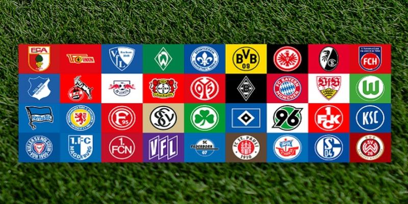 Những thông tin thú vị về giải bóng đá Bundesliga