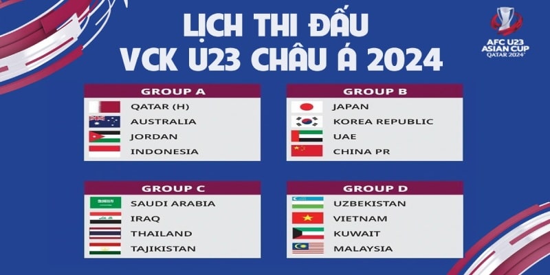 Lịch thi đấu U23 Việt Nam Châu Á 2024